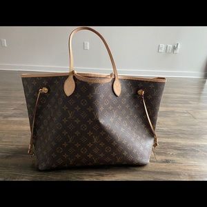 COPY - Louis Vuitton NeverFull GM.